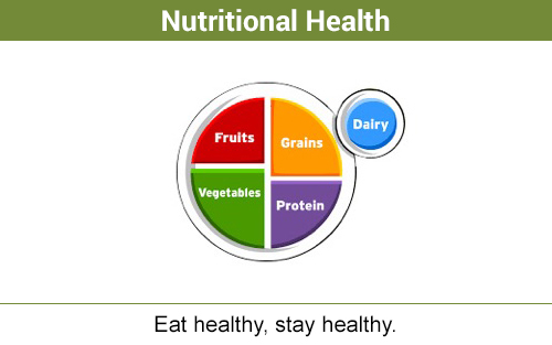 Nutritional health - eat healthy, stay healthy